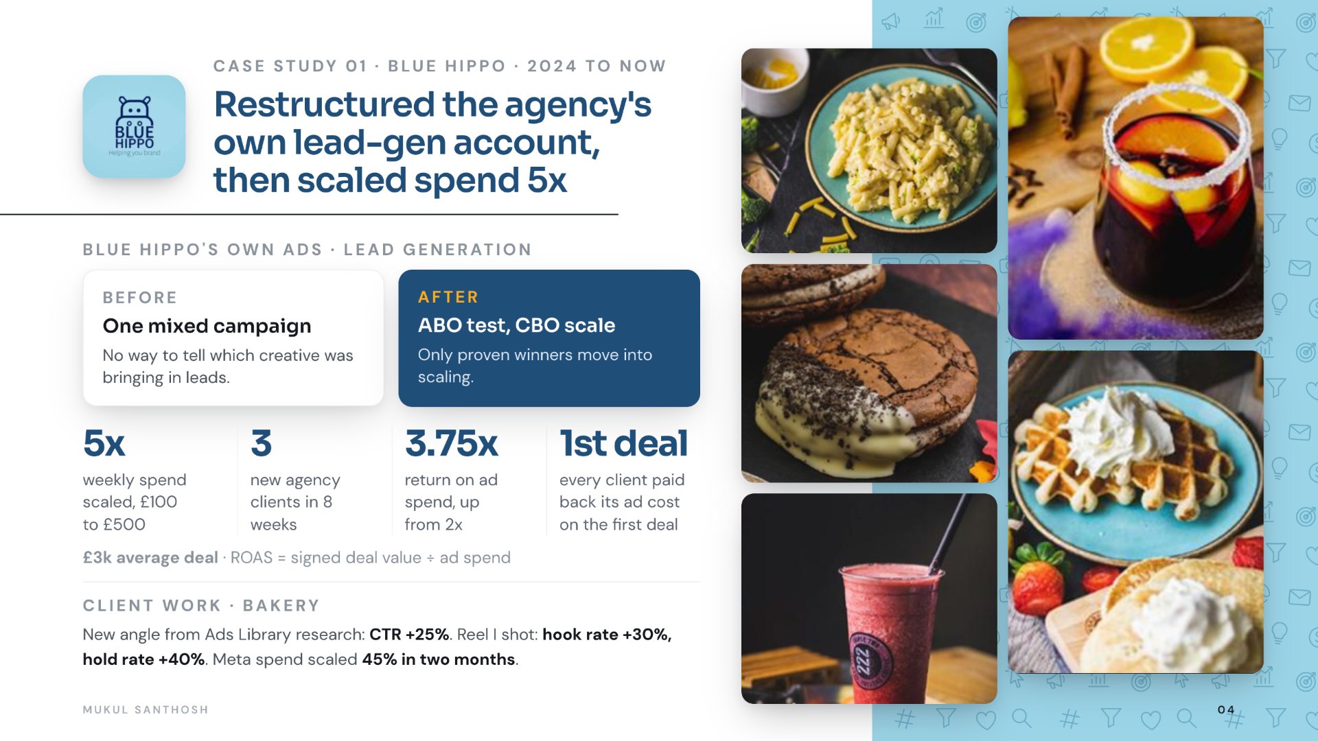 Blue Hippo case study: restructured the agency lead-gen account, then scaled spend 5x